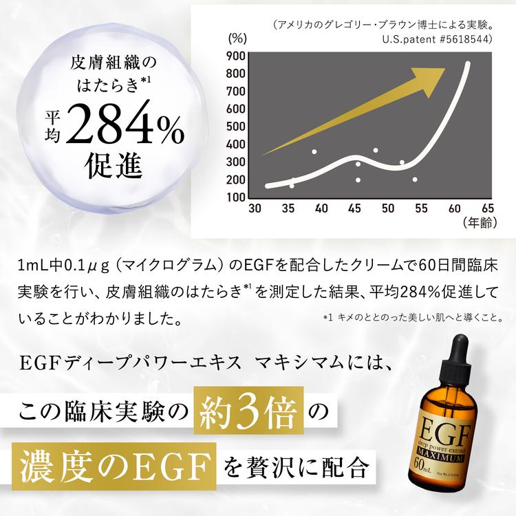 CLUEiD（クルード） 2本セット 増量 成長因子 egf 美容液 原液 シワ
