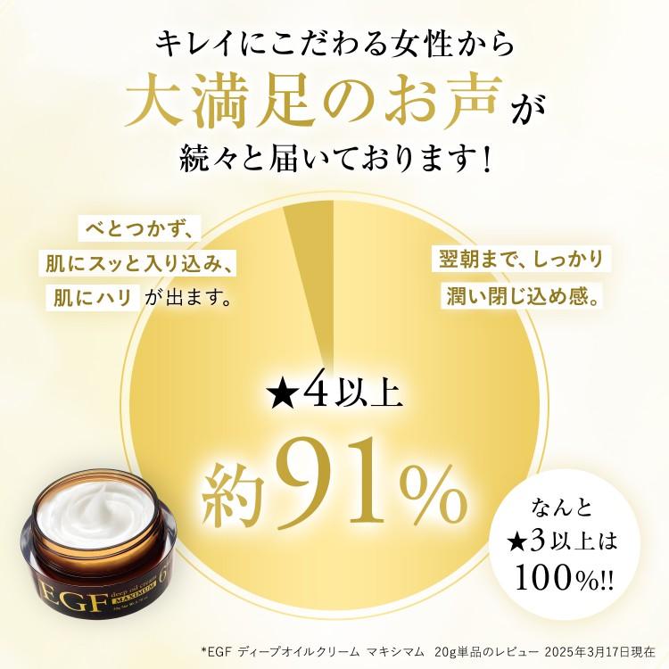 CLUEiD（クルード） シワ たるみ ほうれい線 クリーム 成長因子 egf