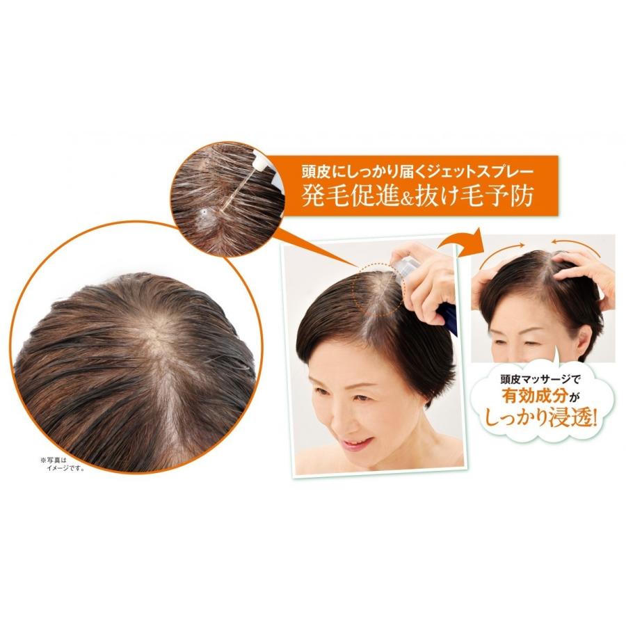 CLUEiD（クルード） プレゼントつき 2本セット 抜け毛予防 育毛剤 女性