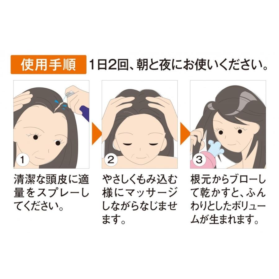 CLUEiD（クルード） プレゼントつき 2本セット 抜け毛予防 育毛剤 女性