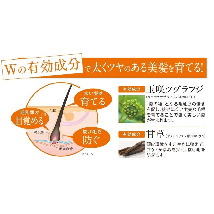 CLUEiD（クルード） プレゼントつき 3本セット ヘアケア ギフト 福袋