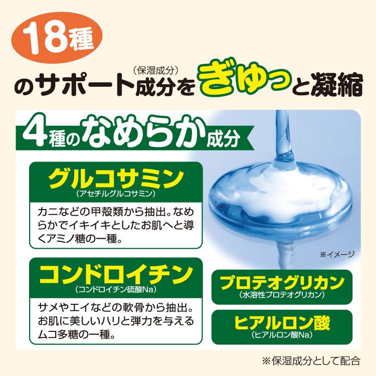 CLUEiD（クルード） 2個セット 塗るグルコサミン 温感クリーム ハンド