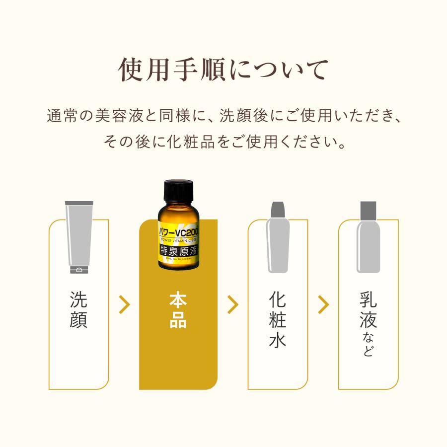 CLUEiD（クルード） ビタミンc 美容液 毛穴 ビタミンc誘導体 原液