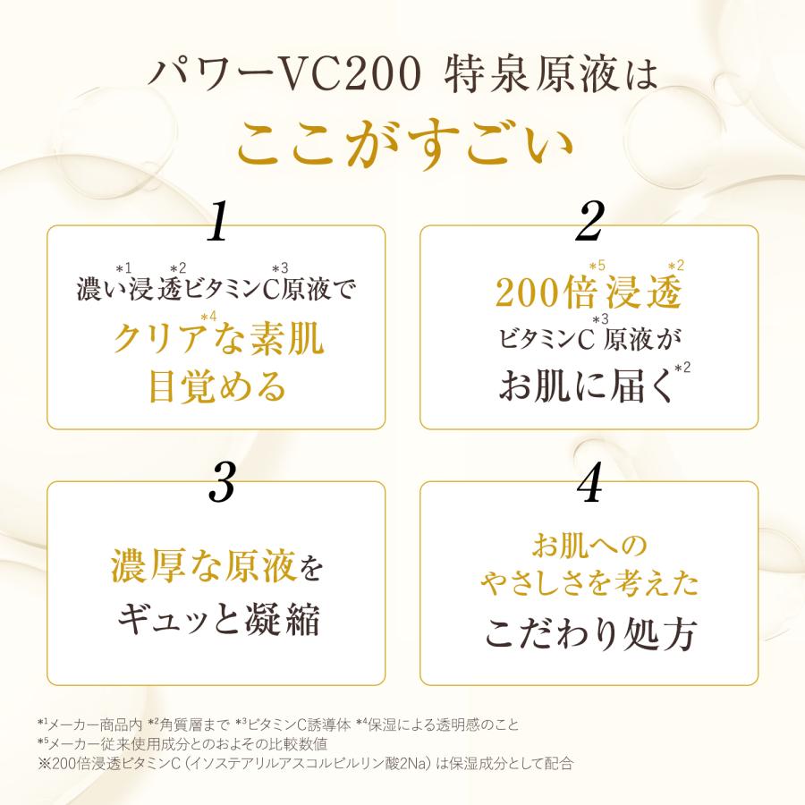 CLUEiD（クルード） ビタミンc 美容液 毛穴 ビタミンc誘導体 原液