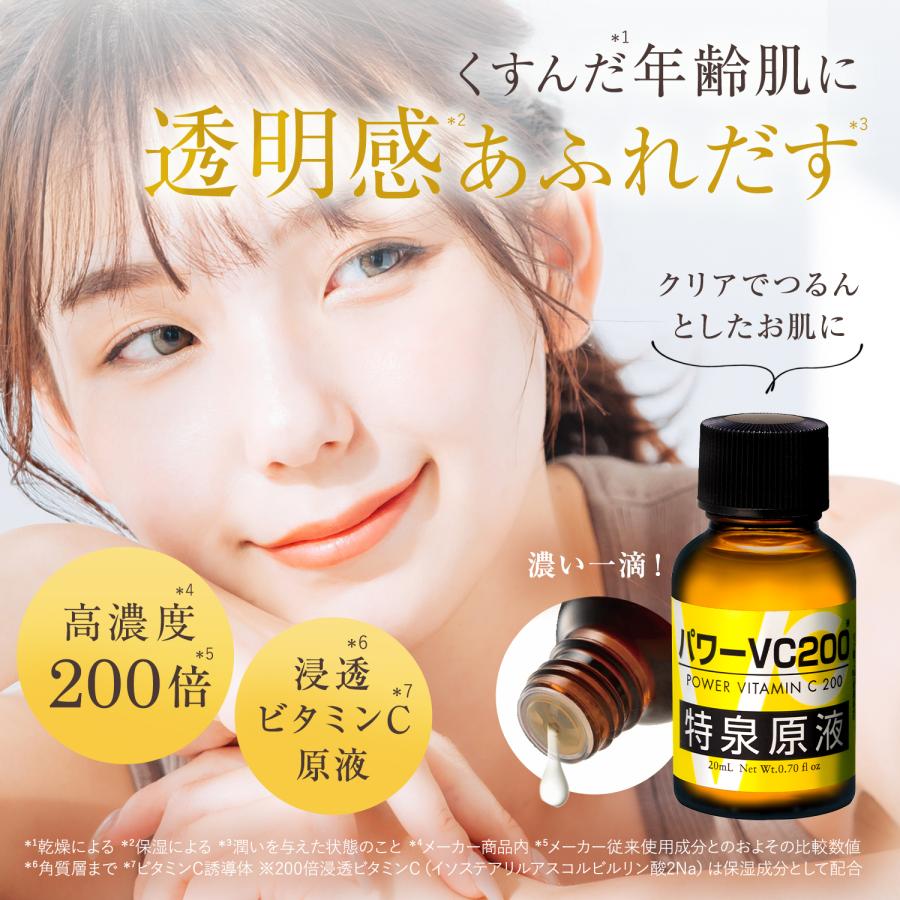 CLUEiD（クルード） 2本セット ビタミンc 美容液 毛穴 ビタミンc誘導体