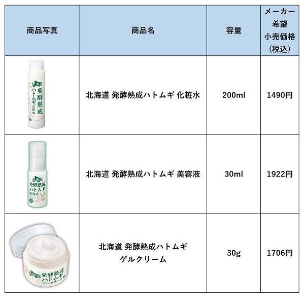 CLUEiD（クルード） 3個セット ハトムギ保湿ジェル オールインワン