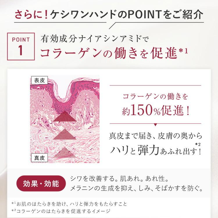 CLUEiD（クルード） 薬用 老け手用ハンドクリーム ギフト プレゼント