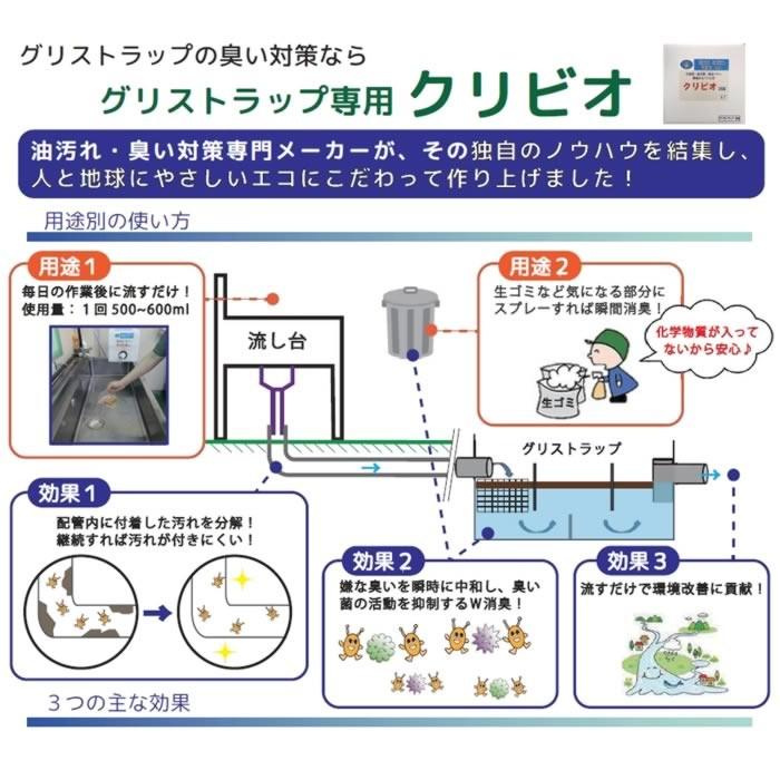 サービス価格】クリビオ グリストラップ専用20リットル 〜えひめAI-1を 