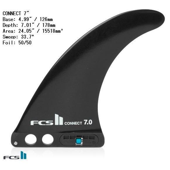 送料無料△FCS II Connect GF Longboard Fin 7＋ Rear FIN SET