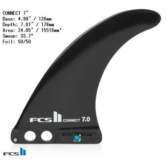 送料無料 FCS II CONNECT GF LONGBOARD FIN 3本セット（7・8・9