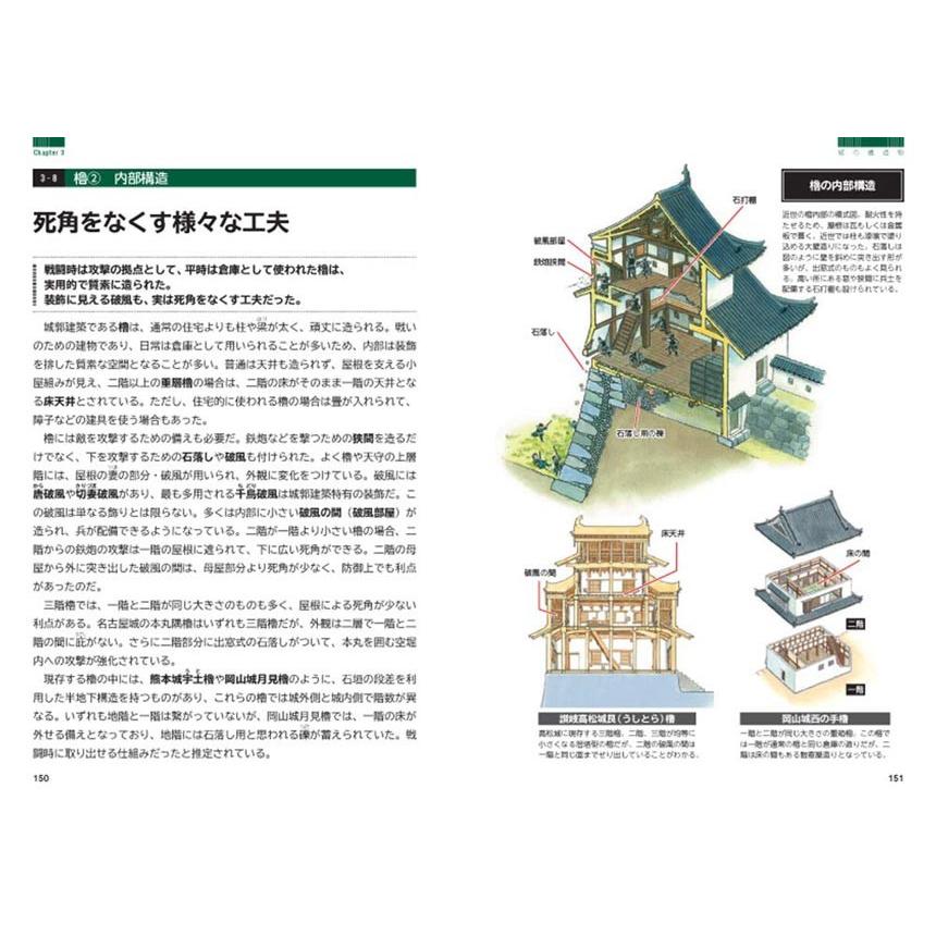 オールカラー 徹底図解 日本の城｜香川元太郎 : 戦国・城めぐりグッズ