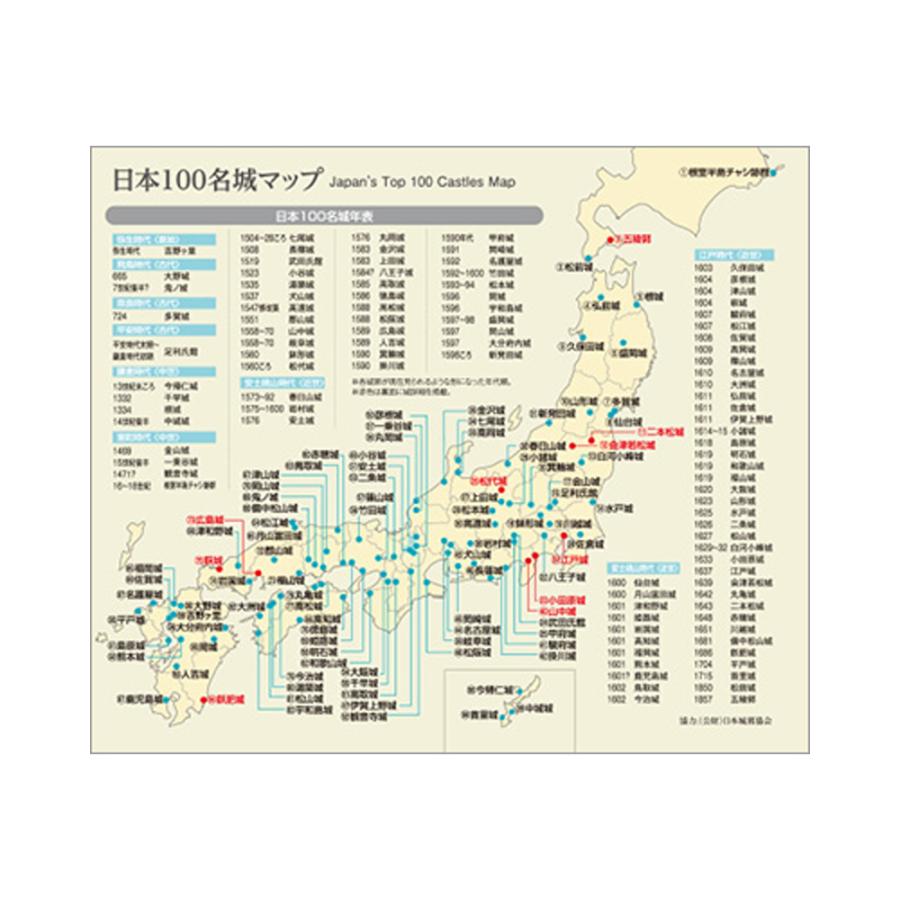 日本の名城」卓上カレンダー（2027年版） : 戦国・城めぐりグッズの46