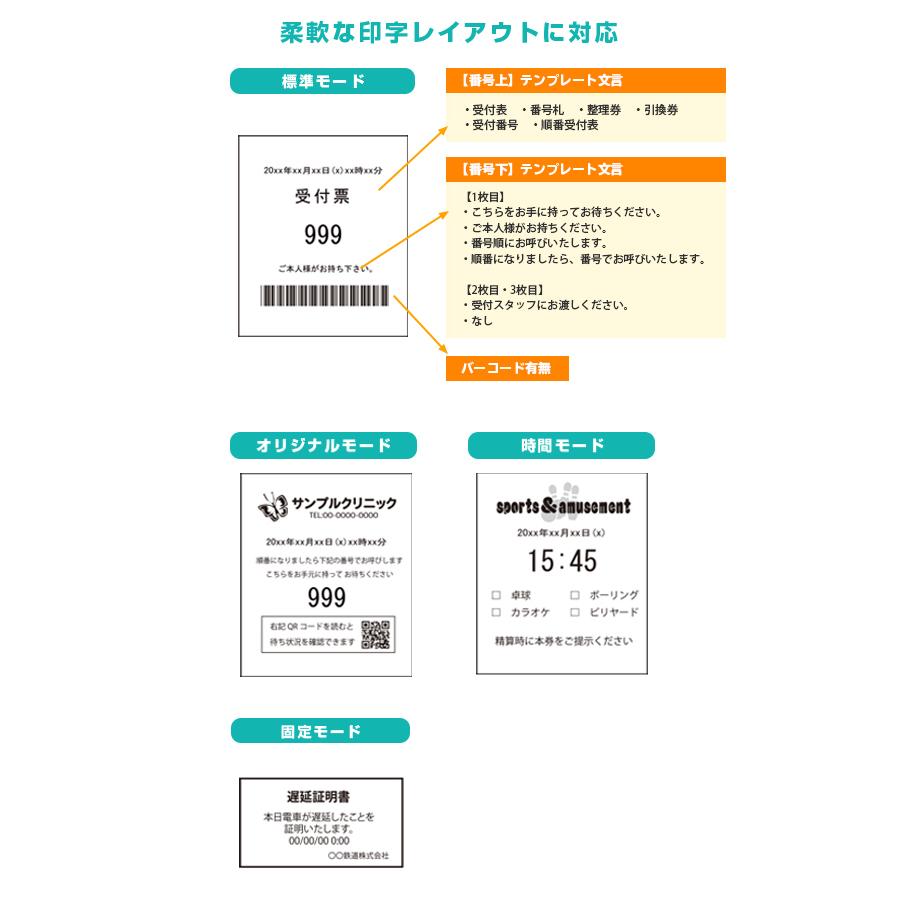 最大93 Offクーポン ロール紙6巻付 番号発券機 Linemanager Ns3 シンプル コンパクト 1枚 2枚 3枚発券対応 レイアウト設定後出荷 Wantannas Go Id