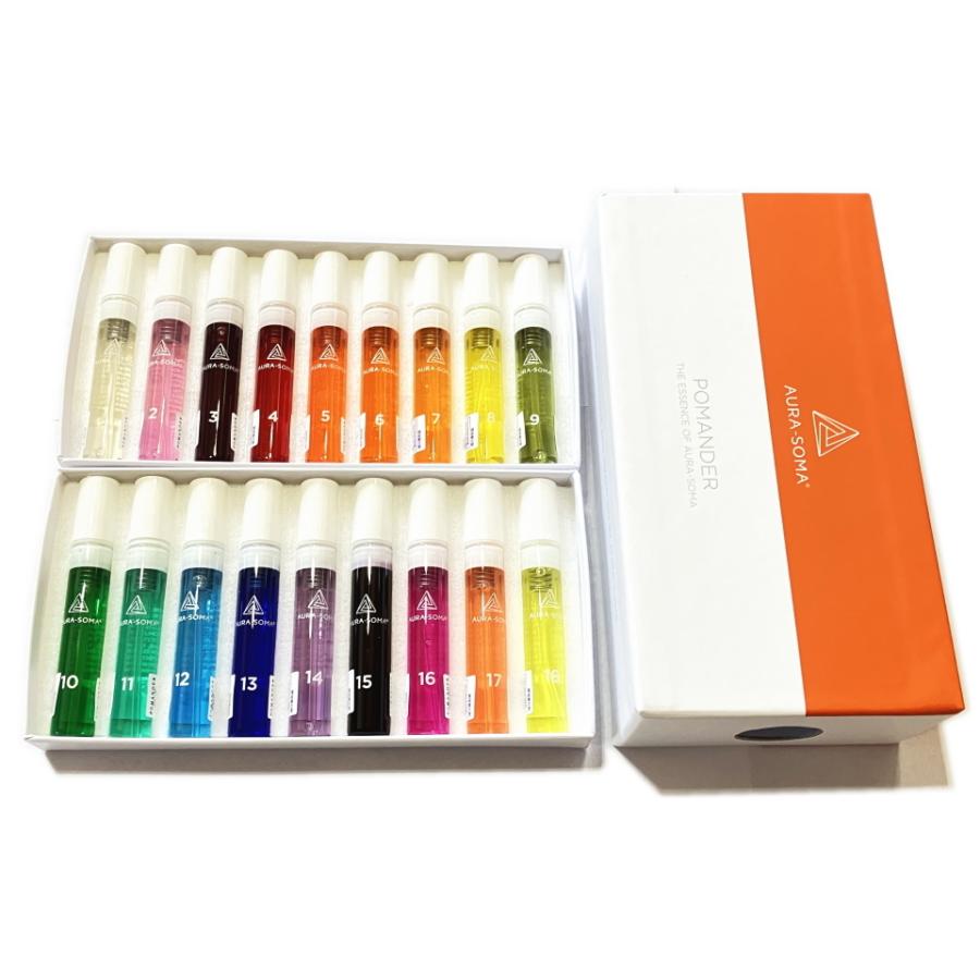 オーラソーマポマンダープレゼンテーションセット