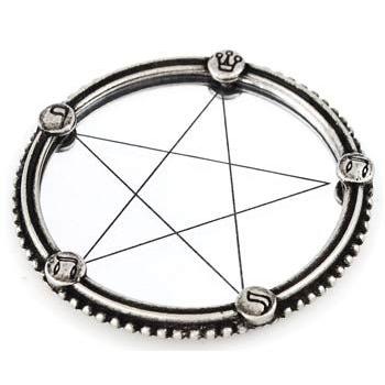 マイクロコズム・コンパクト・ミラー　　　※ 魔術用品 儀式用品 おまじないグッズ 占いなど | 