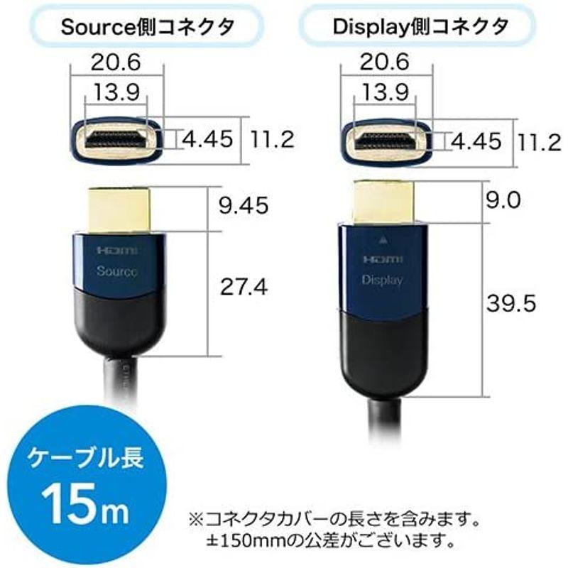 ✨割引価格の商品✨ イーサプライ HDMIケーブル 15m イコライザ内蔵 4K