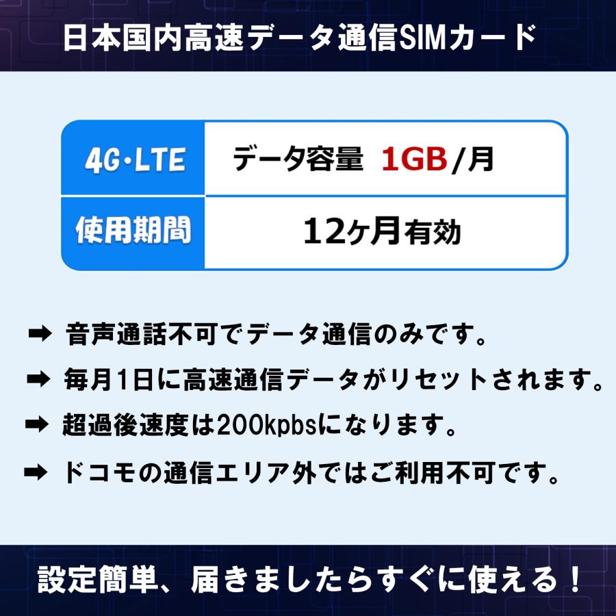 日本 プリペイドSIM 1GB/月1年間有効 Docomo回線 4G-LTE対応 データ 