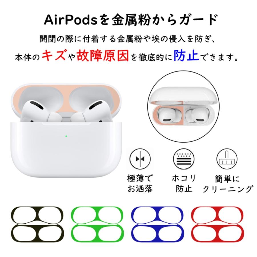 CM Tech AirPods Pro ダストガード スキンシール 金属粉汚れ防止