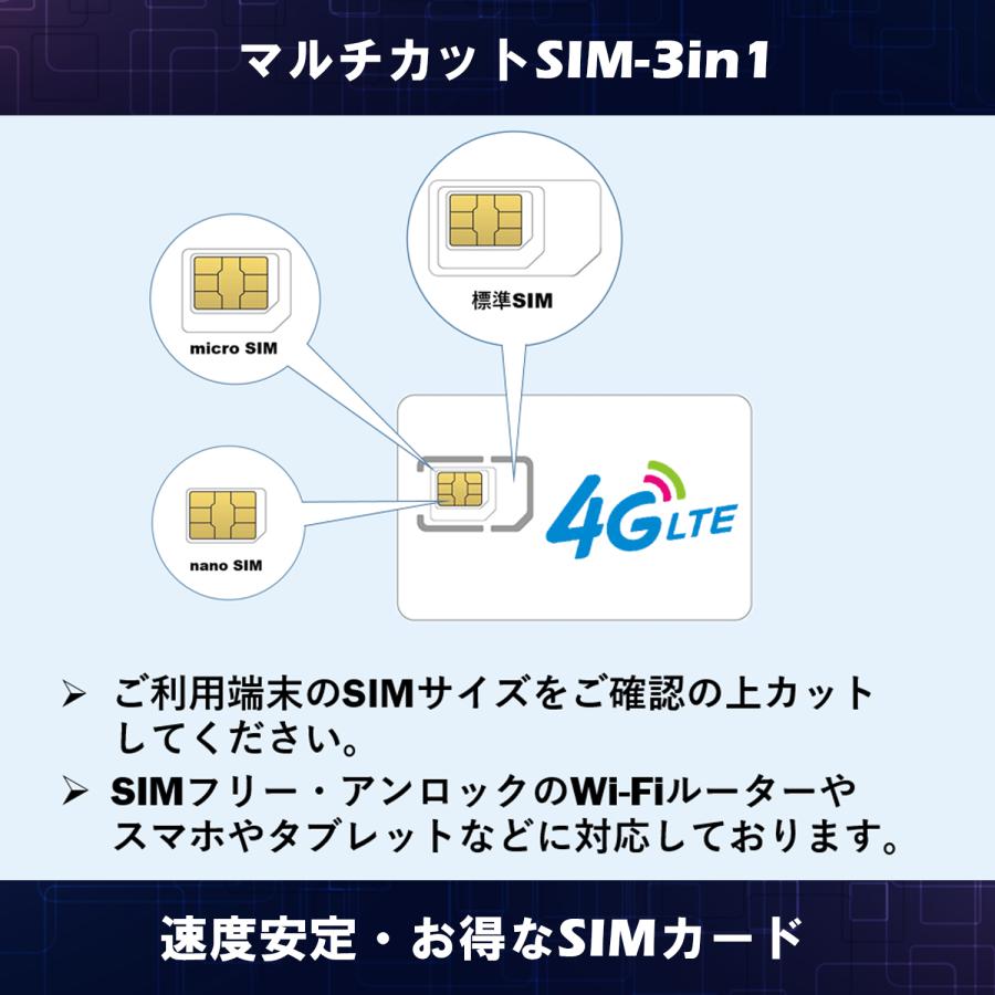 日本 プリペイドSIM 5GB/月1年間有効 Docomo回線 4G-LTE対応 データ 