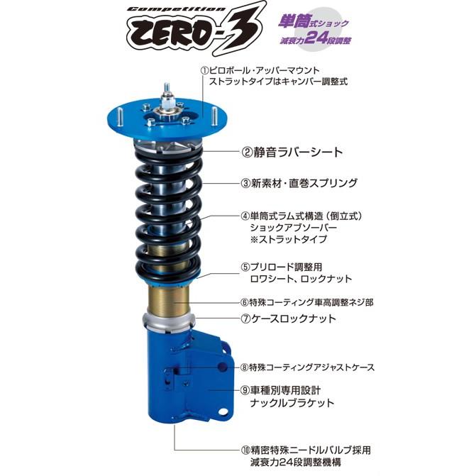 超特価人気sale開催 Cusco クスコ車高調キットcompetition Zero3 901 63r Cb 最終値下げ