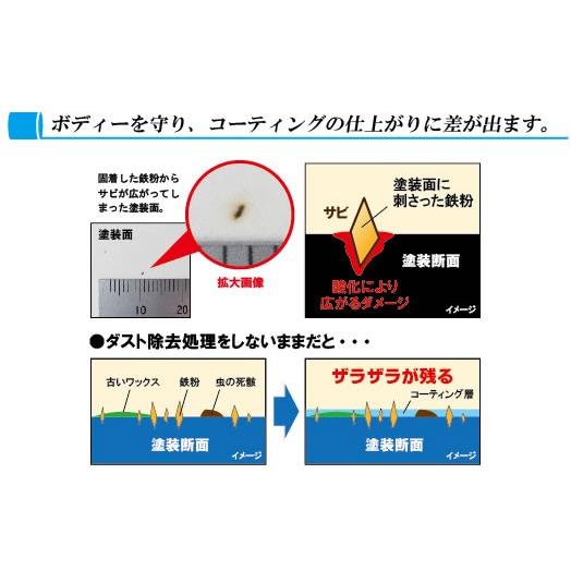特殊ナノ合成素材 ダスト除去グローブ CMC-A01 |  | 01
