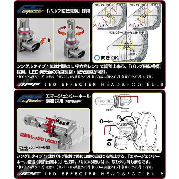 IPF LEDエフェクター ヘッド&フォグバルブ E154HFBW HB3/4 2600K