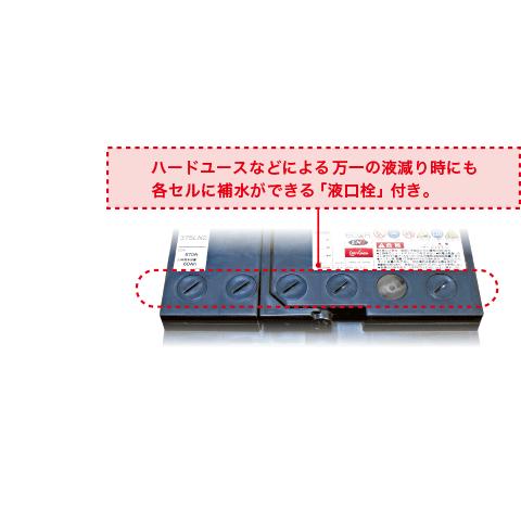 ECO.R GS YUASA バッテリー エコ．アール イーエヌ・ジェー ENJ-355LN1