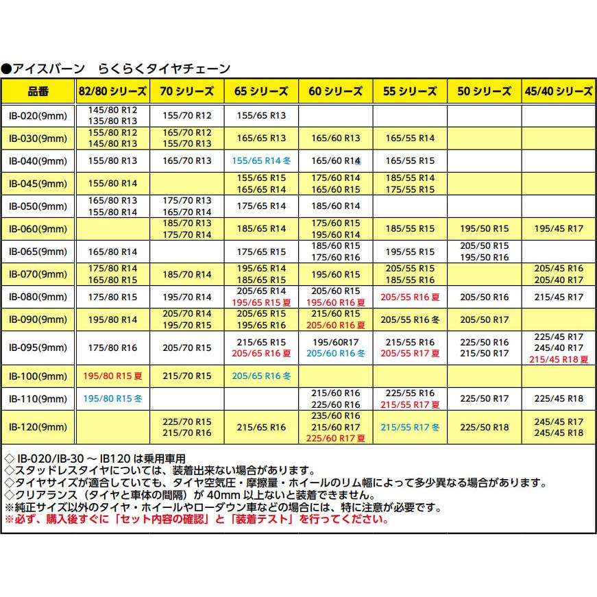 ニューレイトン アイスバーン らくらくタイヤチェーン IB-110 乗用車用 |  | 02