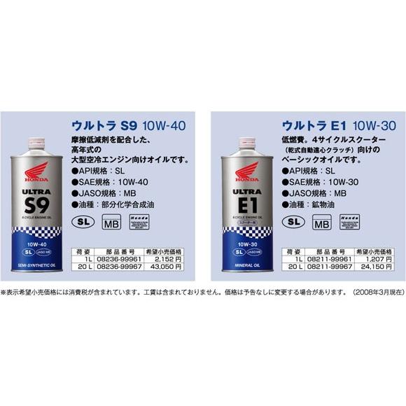 ホンダ オイル ウルトラ S9 l 10w40 Sl Mb 1缶 J カー用品卸問屋ニューフロンテア 通販 Yahoo ショッピング