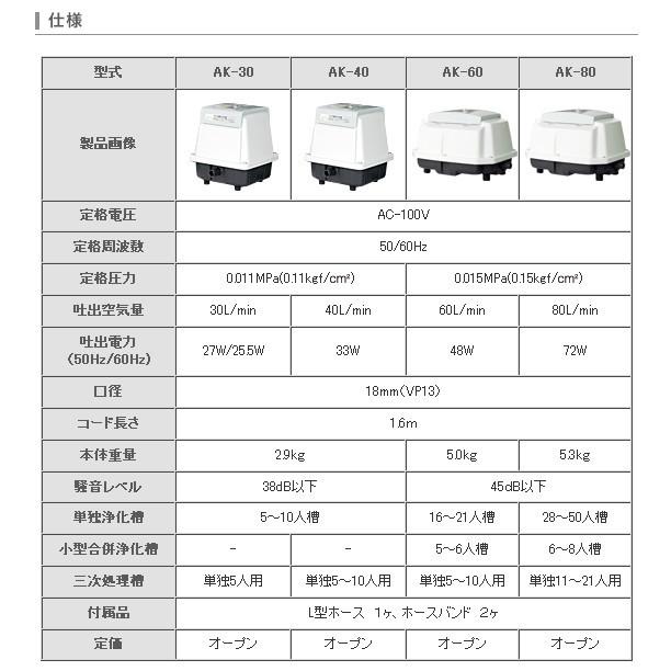 工進 コーシン ブロアポンプ（浄化槽用エアーポンプ） 吐出空気量４０Ｌ/分  AK-40の画像