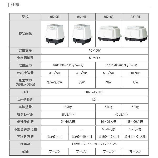 工進 コーシン ブロアポンプ（浄化槽用エアーポンプ） 吐出空気量４０Ｌ/分  AK-40の画像