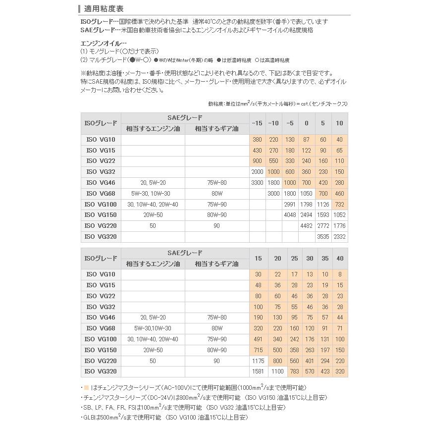 工進 コーシン 高粘度用電動ハンディオイルポンプ 【チェンジマスターミニ】 100W AC100V [GM-2010]｜cnf｜03