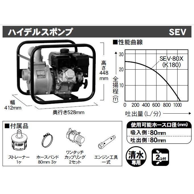 工進（KOSHIN） コーシン エンジンポンプ 4サイクル 工進K180エンジン