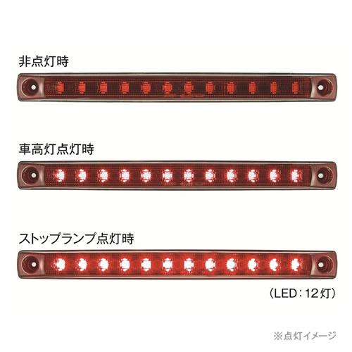 小糸製作所 KOITO LED車高灯&ストップランプ 横型 24V LED-STOPLM