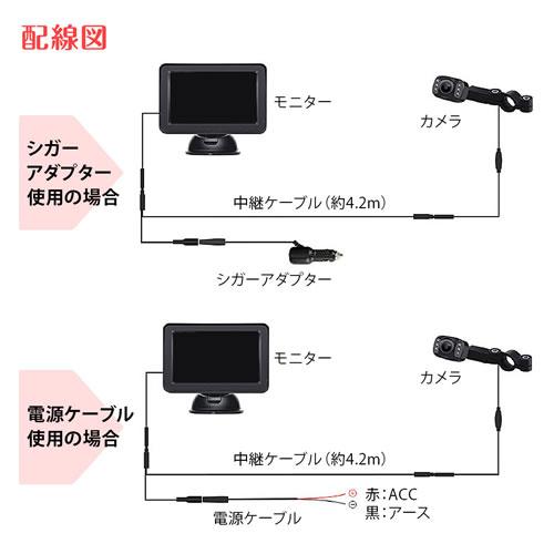 MAXWIN 車載用ベビーモニター K-MIRA05 ベビー監視カメラ＆モニター