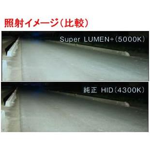 RG レーシングギア 純正交換HIDバルブ D2S/D2R共通タイプ SUPER LUMEN＋ 5000K｜cnf｜02