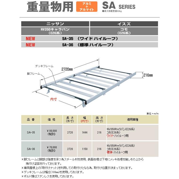 ロッキープラス キャリア 車種専用タイプ * 日産 NV350キャラバン 標準ハイルーフ E26系 平成24年12月〜 SA-36｜cnf｜02