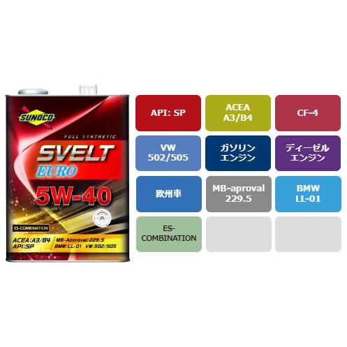 SUNOCO スノコ オイル SVELT EURO 5W-40 20Lペール缶 SP/A3B4