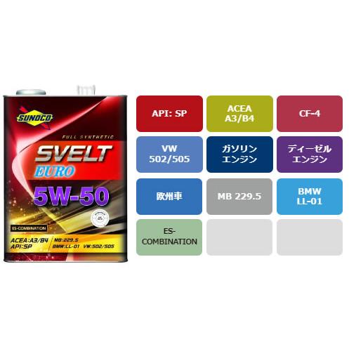 【vqsasさま専用】スノコ スベルトEURO エンジンオイル 5W-50 41k1aLWpeRL._AC_SY200_QL15_.jpg