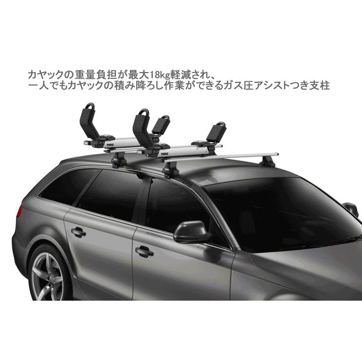 THULE（スーリー） カヤックキャリア TH898 ハルアベーター