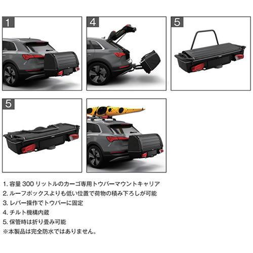 Thule EasyBag（スーリー イージーバッグ TH948-4 トウバー用カーゴ 