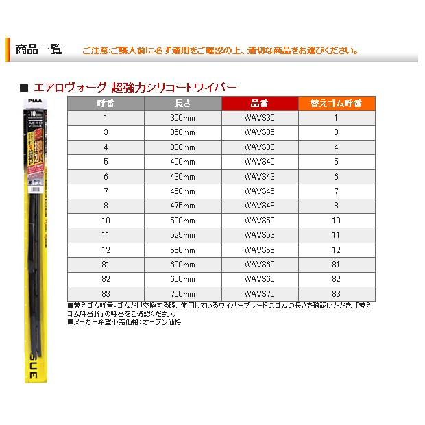 PIAA（ピア） AEROVOGUE エアロヴォーグワイパー 超強力シリコートゴム 300mm 呼番1｜cnf｜03