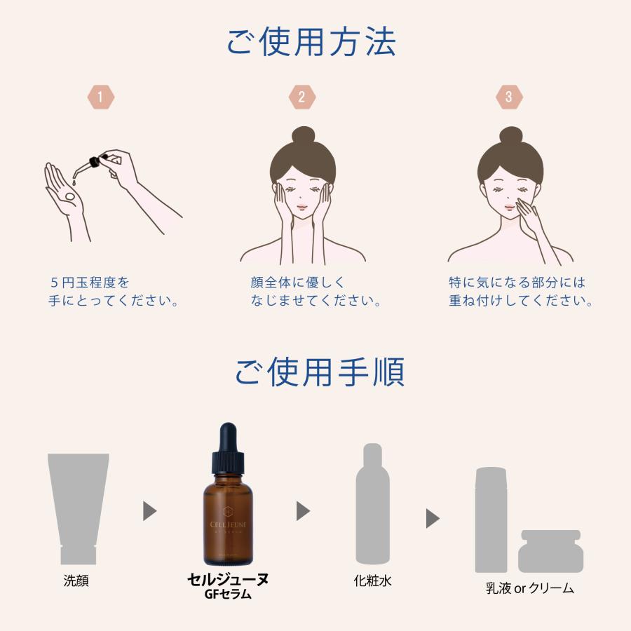 CELL JEUNE セルジューヌ GFセラム ヒト幹細胞 美容液 30ml