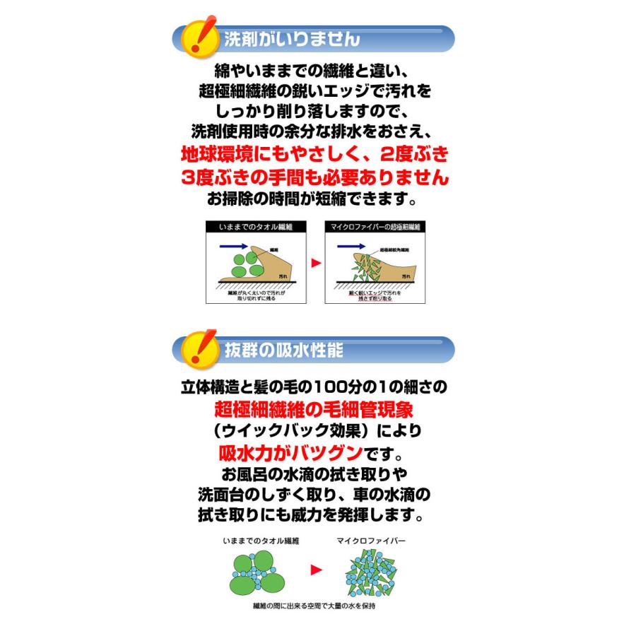 マイクロファイバー クロス システムクロス 厚手 20cm×20cm 超極細繊維 ふきん 掃除 クリーナー 窓拭き スマホ ゲーム機 洗車 進化系ぞうきん |  | 10