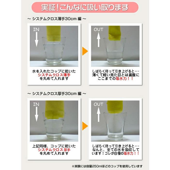 マイクロファイバー クロス システムクロス 厚手 20cm×20cm 超極細繊維 ふきん 掃除 クリーナー 窓拭き スマホ ゲーム機 洗車 進化系ぞうきん |  | 12