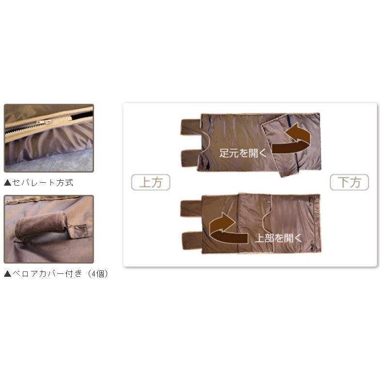 CML ヒートマット セラミックヒートマット CML605SS (3枚 CML ヒートマット セラミックヒートマット CML605SS (3枚