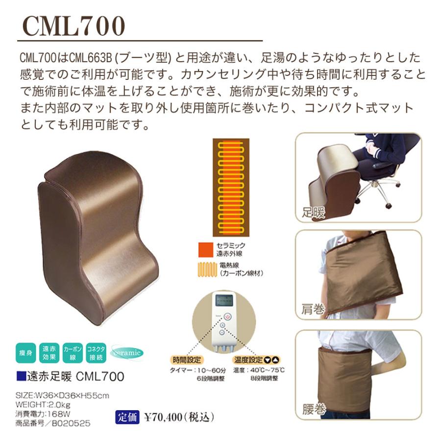 遠赤外線ヒートマット　ＣＭＬ　値下げ CML ヒートマット CML700 遠赤足暖 (分解可能タイプ B020525