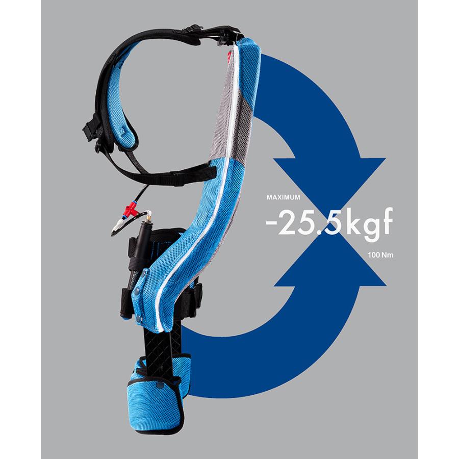 ポイント3倍! 【選択】マッスルスーツ Every ソフトフィット S-M、M-L