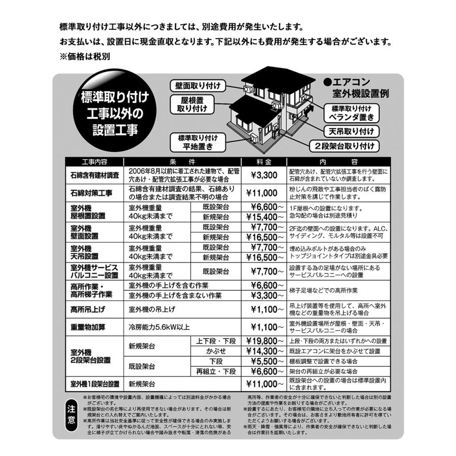 シャープ エアコン AYU22DG | 6畳 DGシリーズ プラズマクラスター7000 