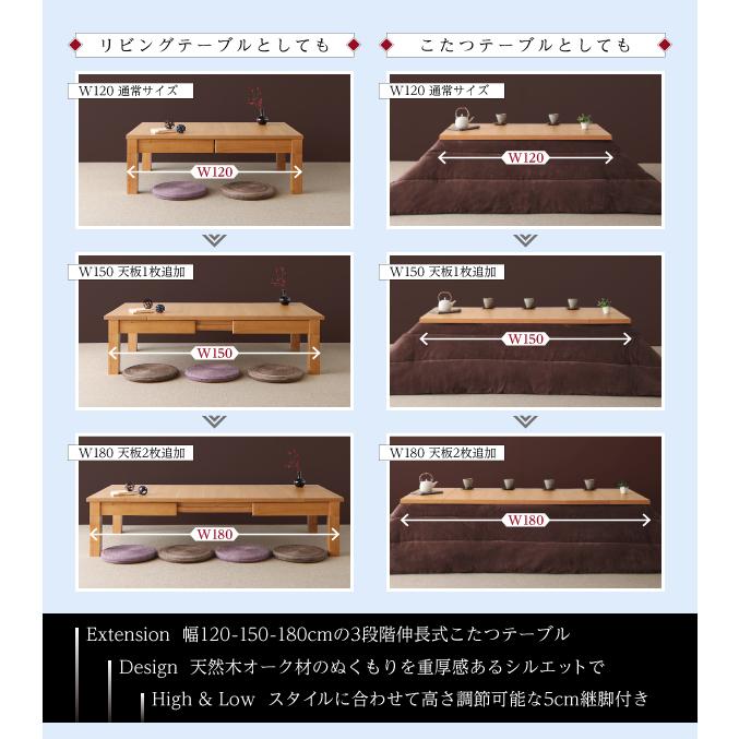 伸長式こたつテーブル 単品 80×120?180cm | こたつ テーブル 長方形 120 150 180 コタツ 炬燵 こたつ机 リビングテーブルの画像
